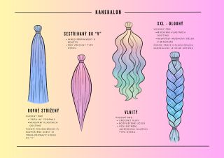 Nevíš, jaký typ kanekalonu zvolit pro tvůj účes? 🌈 Pletení copánků a dredů je umění, a správná volba kanekalonu může tvůj...